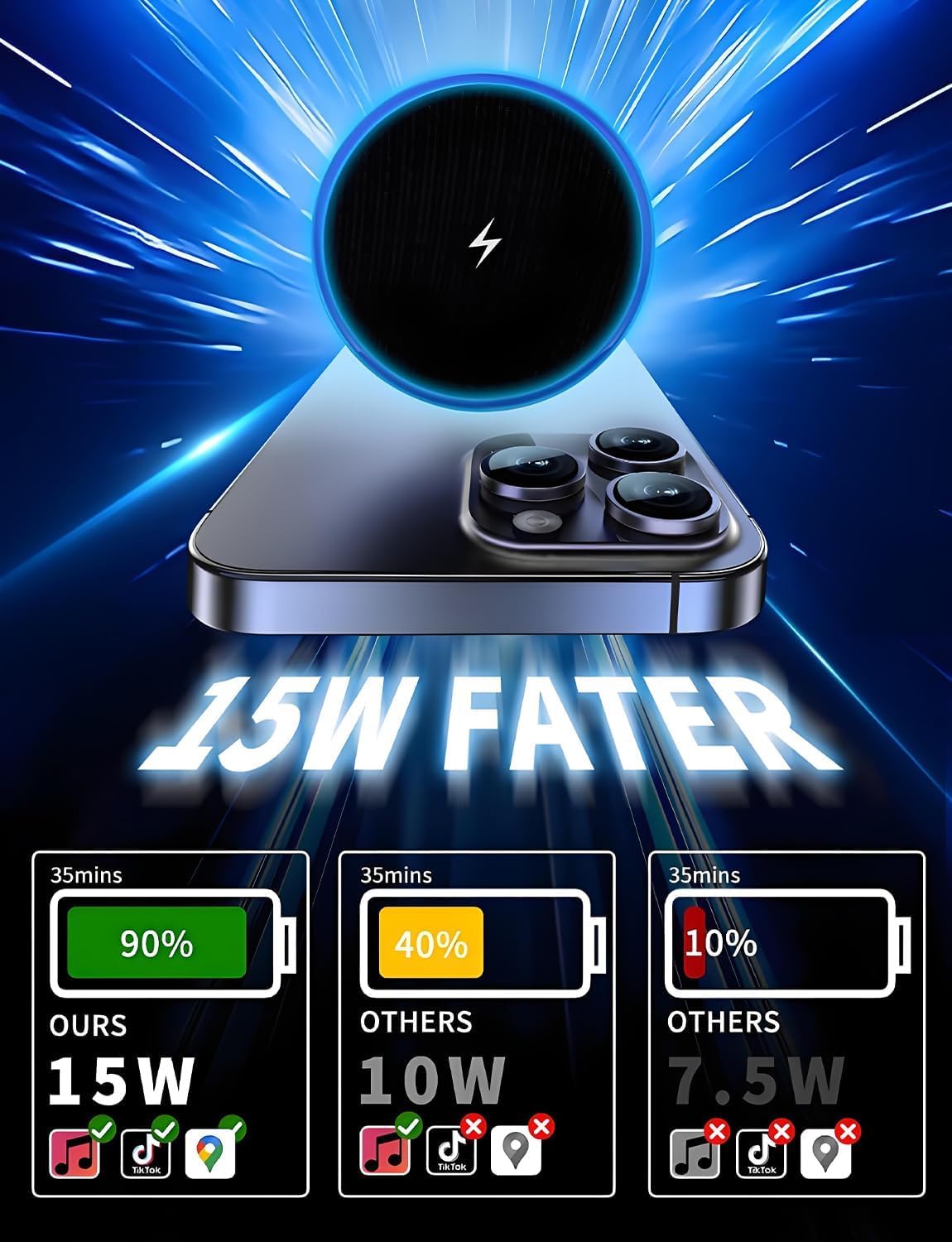 Wireless Phone Charger Mount