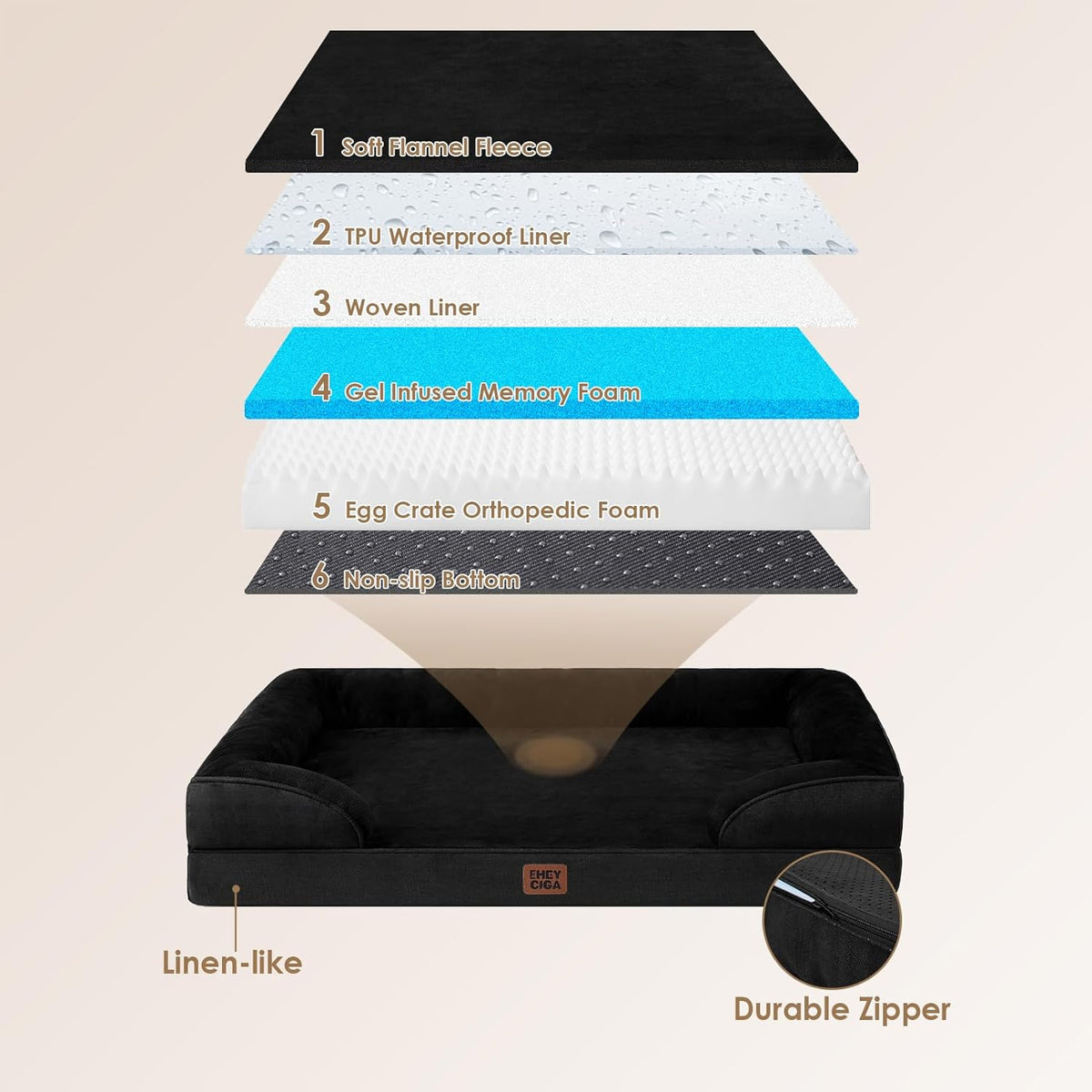 Orthopedic Memory Foam Dog Beds for Dogs