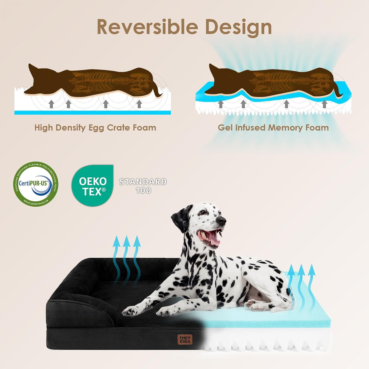 Orthopedic Memory Foam Dog Beds for Dogs