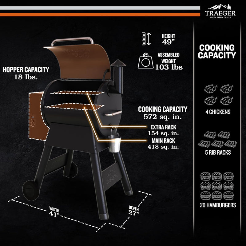 Traeger Grills Pro 22 Wood Pellet Grill & Smoker